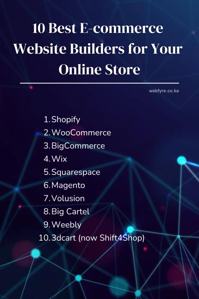 Top 10 E-commerce Website Builders for 2024