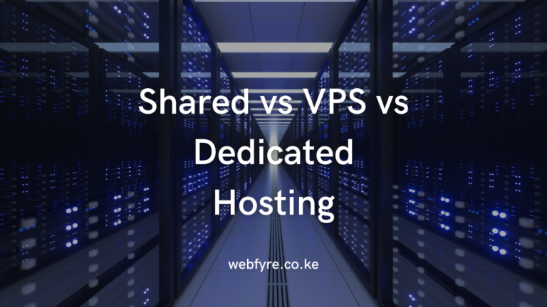 Shared vs VPS vs Dedicated Hosting