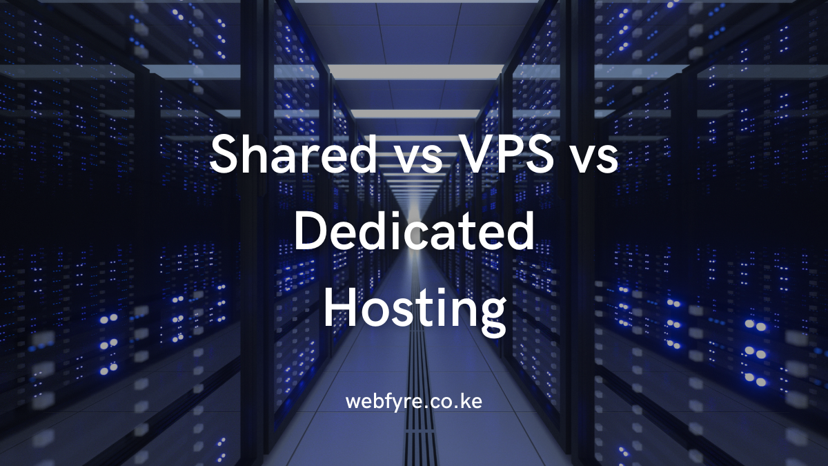 Shared vs VPS vs Dedicated Hosting