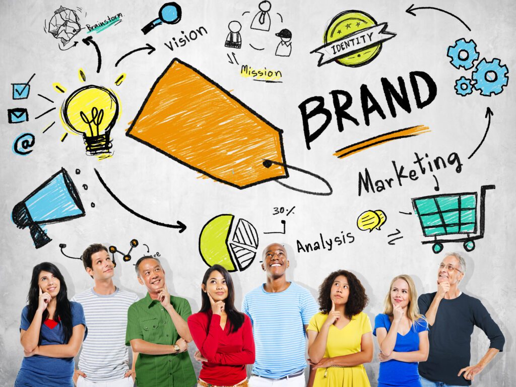 branding