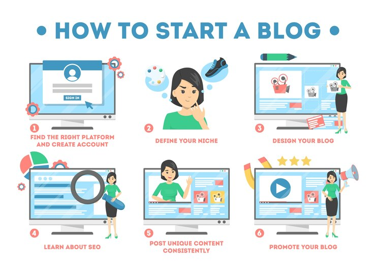 How to start a blog steps