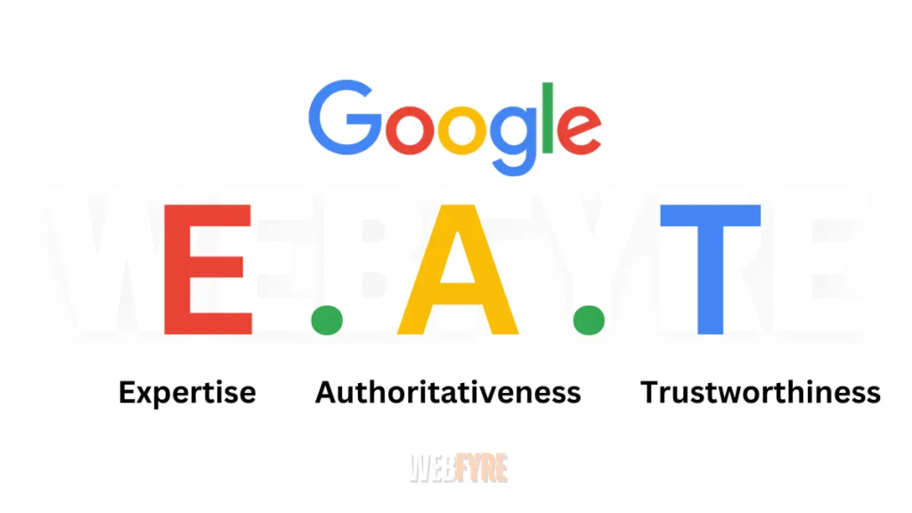 E-A-T
Experience, Expertise, Authoritativeness, and Trustworthiness