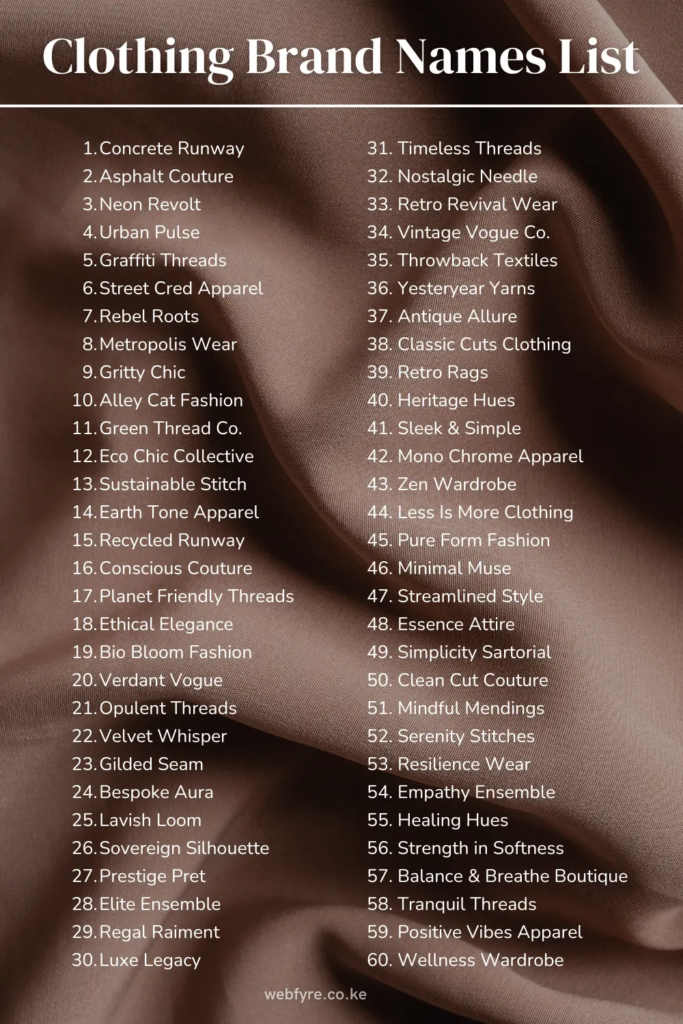 Clothing Brand Names List