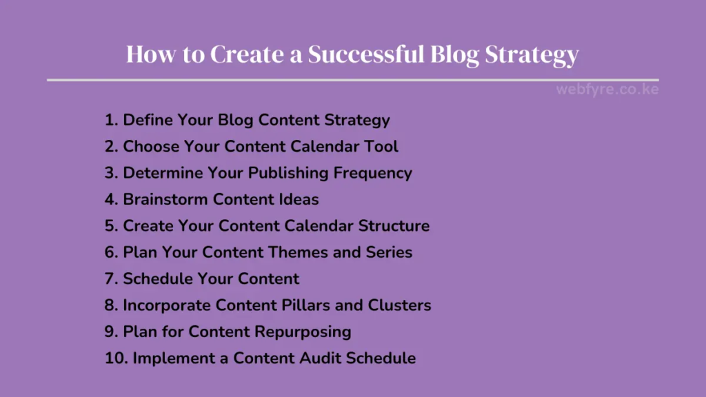 How to Create a Successful Blog Strategy