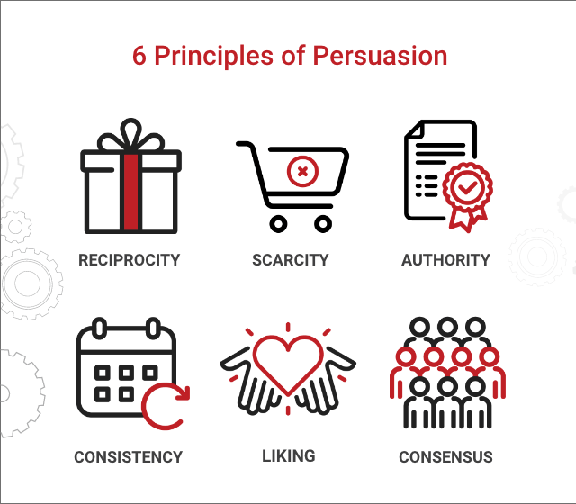 Principles of Persuasion