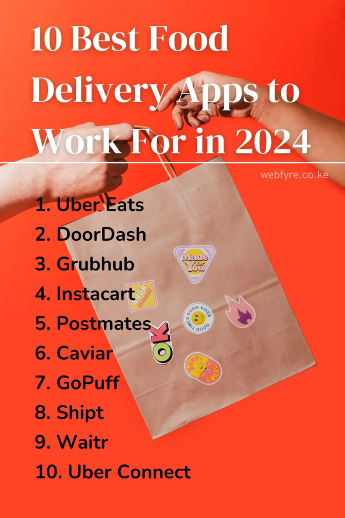 food delivery platforms