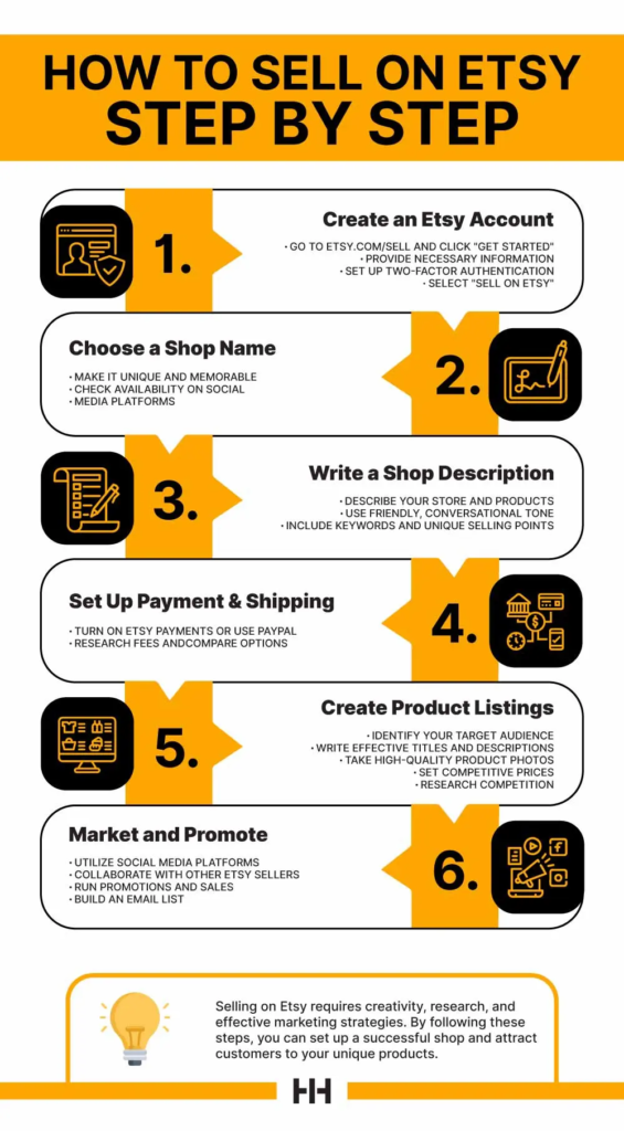 how to sell on etsy