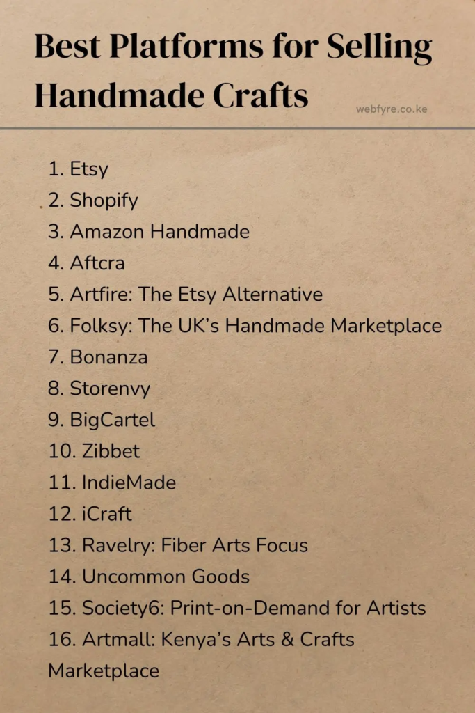 online marketplaces for artisans