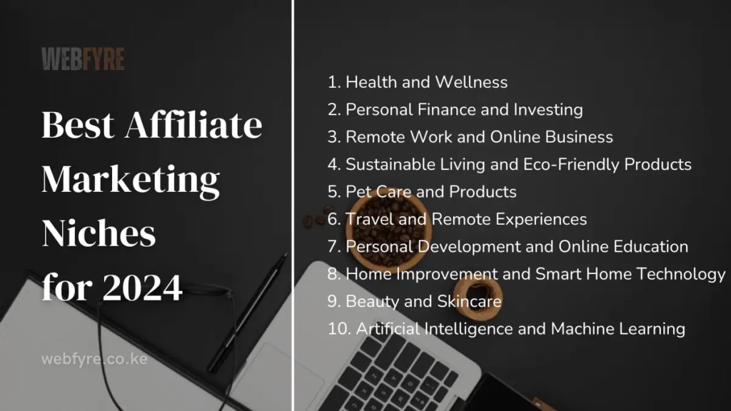 profitable affiliate niches