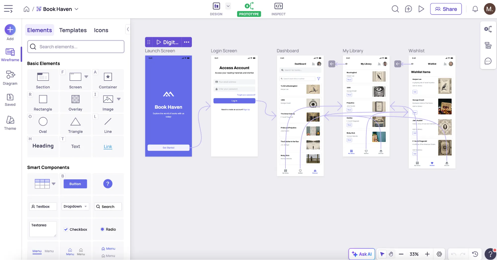 Web Design & Website Tools